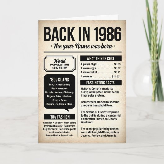 Back in 1986, 40th Birthday Fun Facts Card Karte (Vorderseite)