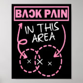 Back Pain In This Area Funny  Poster (Vorne)