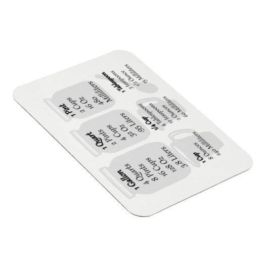 Backblech Magnet - Imperiale Messungen (Rechte Seite)