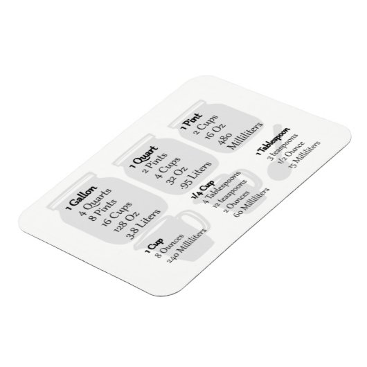 Backblech Magnet - Imperiale Messungen (Linke Seite)