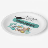 Backen Abschluss Geburtstagsparty Papier Platte Pappteller (Schrägansicht)