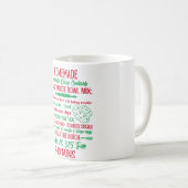„Backen bis es gelingt“ – Schokoladen-Chip-Kekse Kaffeetasse (VorderseiteRechts)