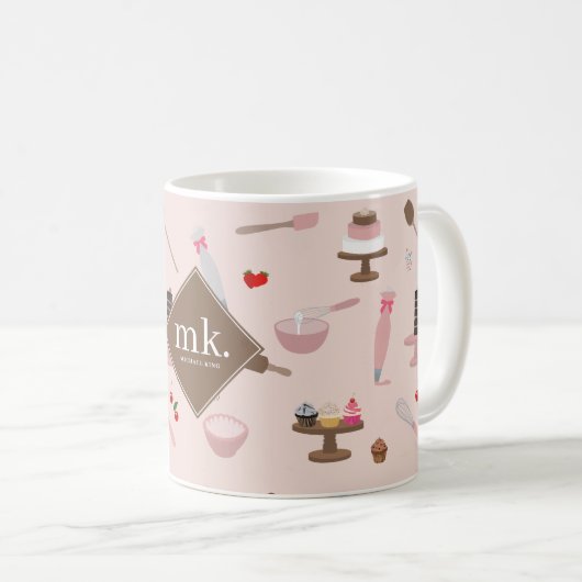 Backen & Kochen Backwaren Kochen Monogramm Kaffeetasse (VorderseiteRechts)