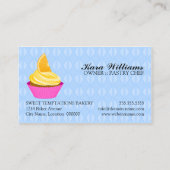 Bäckerei Cupcake Blau und Rosa Visitenkarte (Rückseite)