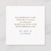 Bäckerei Konditorei Koch Baker Square Business Car Quadratische Visitenkarte (Rückseite)