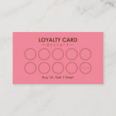 Bäckerei Loyalität Karte Cupcake Pink Erdbeere Nie (Rückseite)