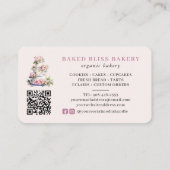 Bäckerei Rosa Aquarell Blumenkuchen Visitenkarte (Rückseite)