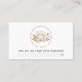 Bäckereigebäck Koch Aquarellfarben Backgeschirr Rabattkarte (Vorderseite)