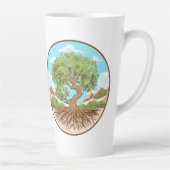 Backform Milchtasse (Rechts)