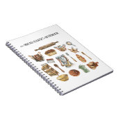 Backheber-Notebook, Rezept-Notebook Notizblock (Rechte Seite)