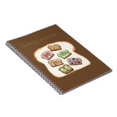 Backjournal für Rezepte und Backnotizen Notizblock (Rechte Seite)