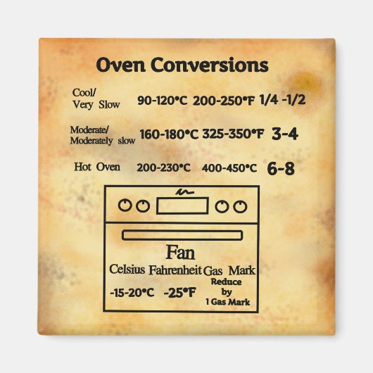 Backofen-Temperaturumrechnungstabelle Magnet (Vorne)