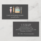 Backwaren Konditorei Koch Aquarell Backwerkzeuge S Visitenkarte (Vorne/Hinten)