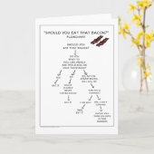 Bacon Flow Chart - Sollen Sie diesen Speck essen? Karte (Gelbe Blume)