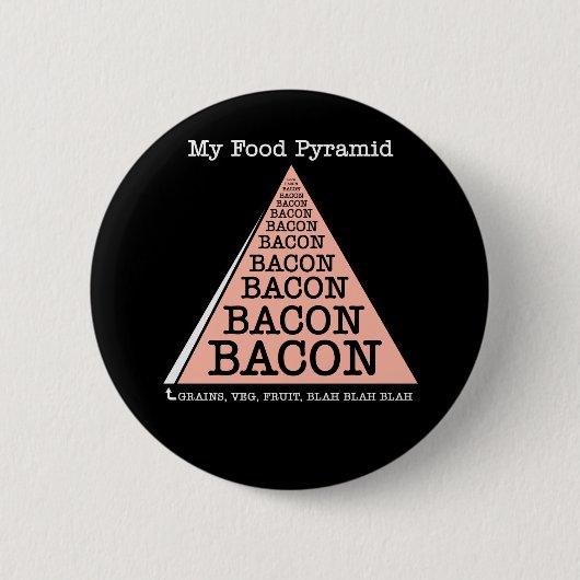 Bacon Food Pyramide Button (Vorderseite)