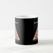 Bacon Food Pyramide Kaffeetasse (Mittel)