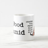 Bacon Food Pyramide Kaffeetasse (Mittel)