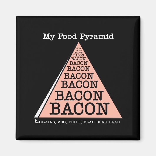 Bacon Food Pyramide Magnet (Vorne)