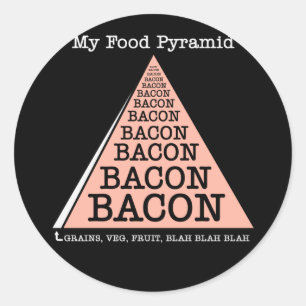 Bacon Food Pyramide Runder Aufkleber