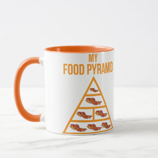 Bacon Food Pyramide Tasse