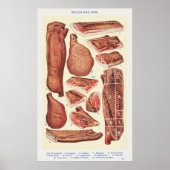 Bacon & Ham Poster (Vorne)