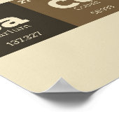 Bacon Periodic Table Chemistry Lehrer oder Student Poster (Ecke)