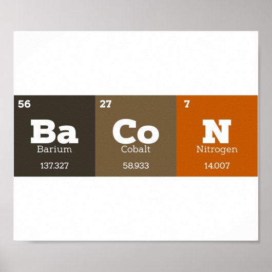 Bacon Periodic Table Chemistry Lehrer oder Student Poster (Vorne)