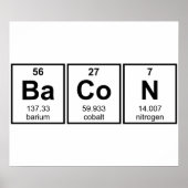 Bacon Periodic Table Element Symbols Poster (Vorne)