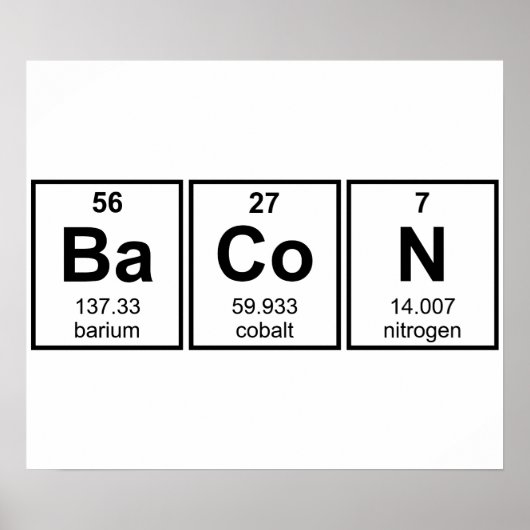 Bacon Periodic Table Element Symbols Poster (Vorne)