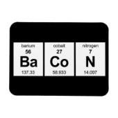 BaCoN Periodische Tabelle Magnet (Horizontal)