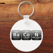 BaCoN Schlüsselanhänger (Vorderseite)