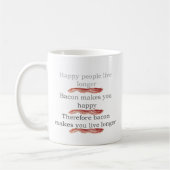 baconlogicwithbacon kaffeetasse (Links)