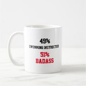 Badass Kaffeetasse (Links)