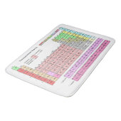 Badematte Periodensystem der Elemente (Schrägansicht)