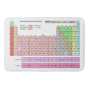 Badematte Periodensystem der Elemente
