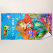 Badetuch (Vorderseite)