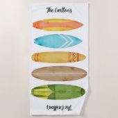 Badetuch für Surfbretter (Vorderseite)