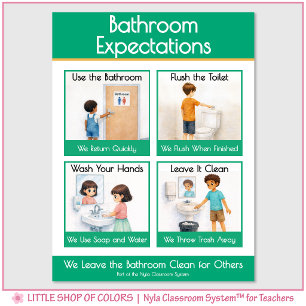Badezimmer-Erwartungen Klassenzimmer-Anker-Diagram Poster