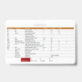 Badge Credit Card Sized Conduit Support & Wirenut Ausweis (Rückseite)