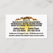 Badlanders LLC Business Card Visitenkarte (Rückseite)