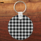 Badlanders LLC Schlüsselanhänger (Rückseite)