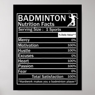 Badminton Ingredients Label Funny Poster