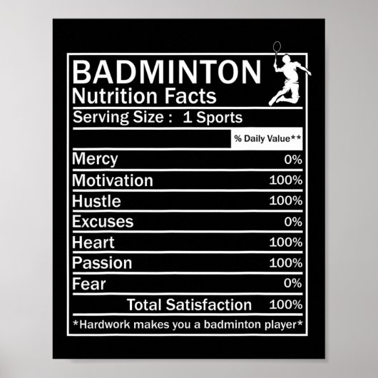 Badminton Ingredients Label Funny Poster (Vorne)