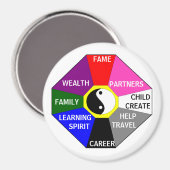 BAGUA mit Farben und Etiketten - Magnet (Vorderseite/Rückseite)