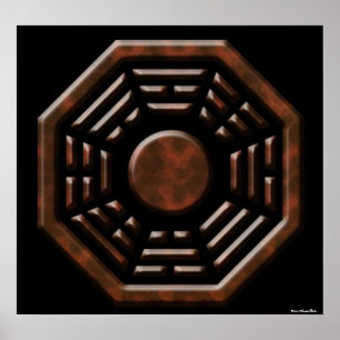 Bagua Poster