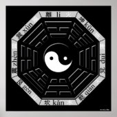 Bagua Poster (Vorne)
