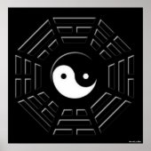 Bagua Poster (Vorne)