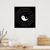 Bagua Poster (Küche)
