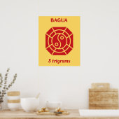 Bagua Red - FengShui Poster (Küche)