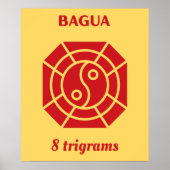 Bagua Red - FengShui Poster (Vorne)